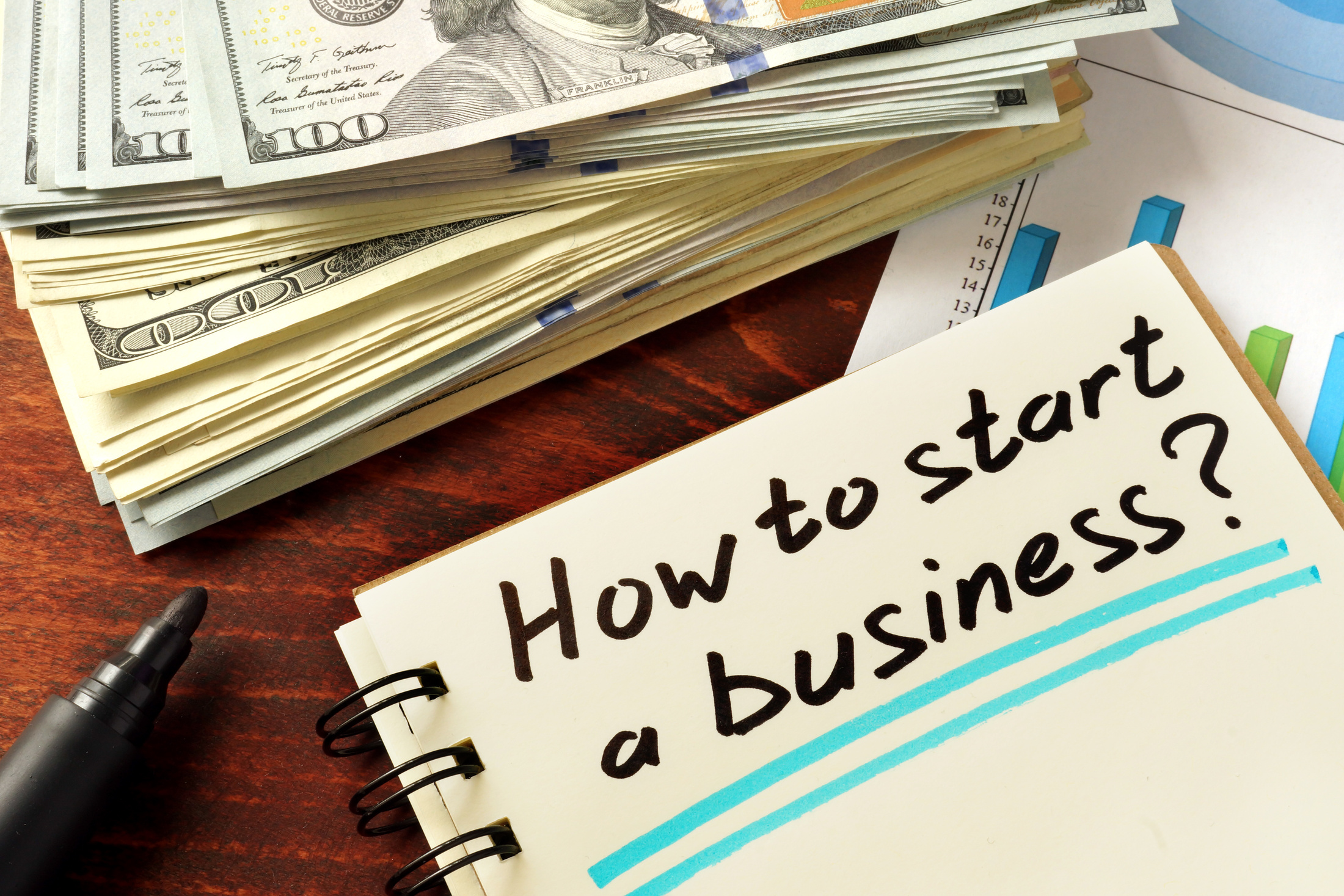 Notepad with how to start a business.